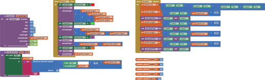 blocksCanarc2