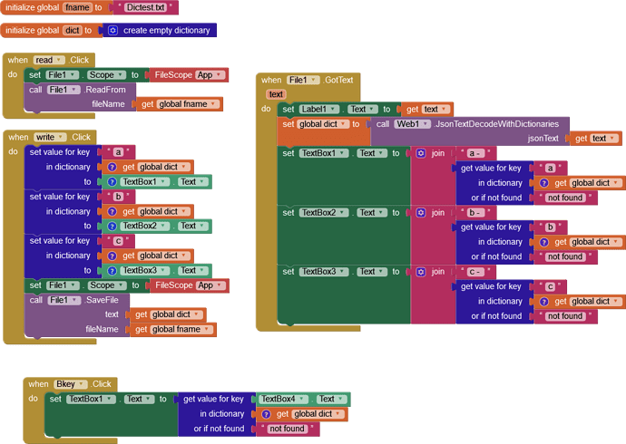 blocks(1)