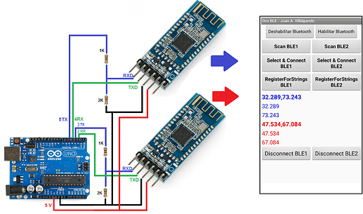 hm10_DOS