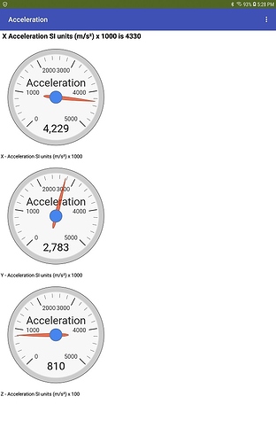 Acceleration3Axes