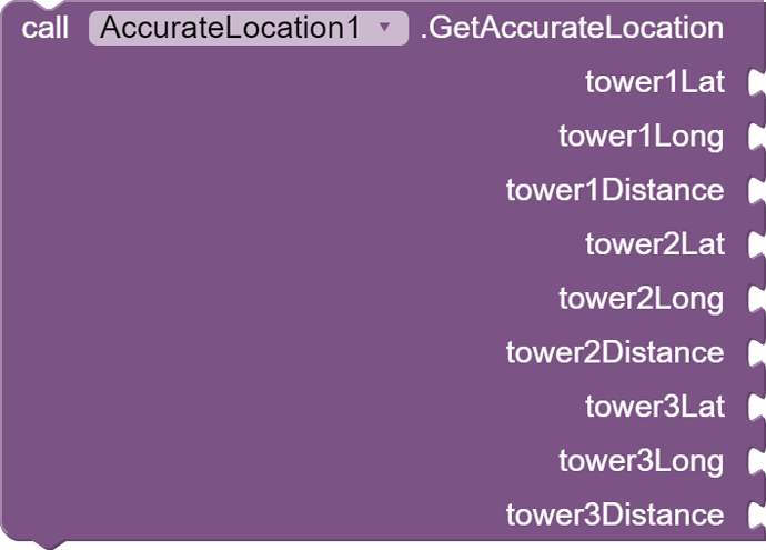 component_method