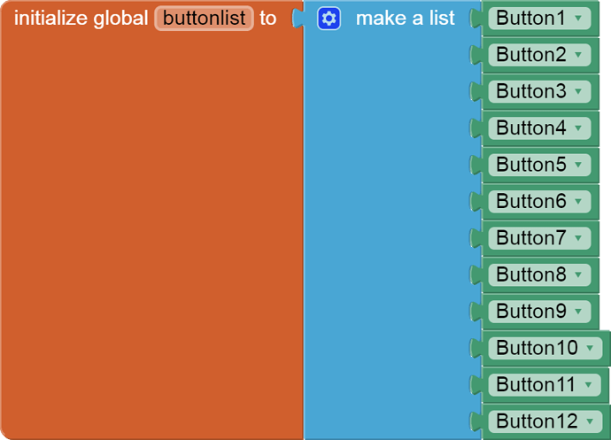 global buttonlist