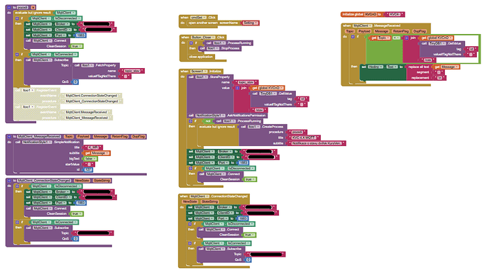 mqtt and notification3