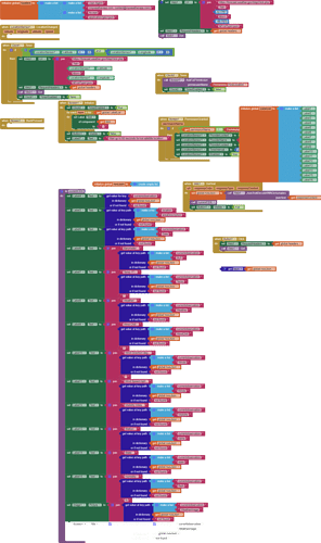 Blocks2