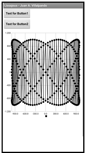 lissajous3