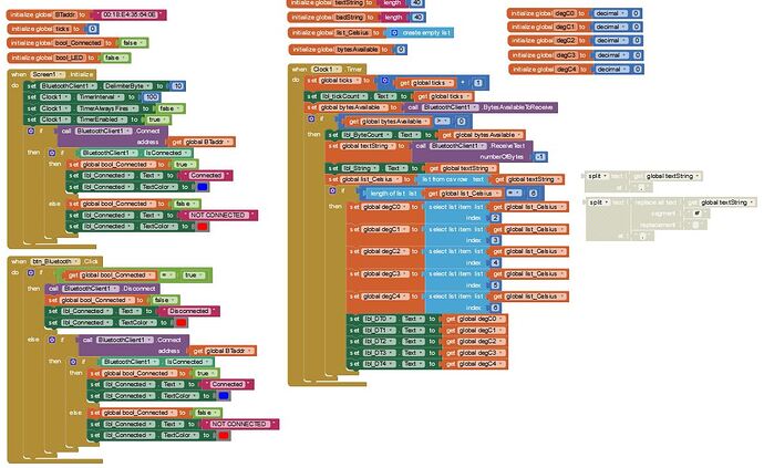 Pathrider2_H blocks - all