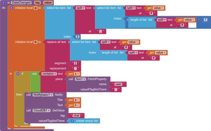 datachenged