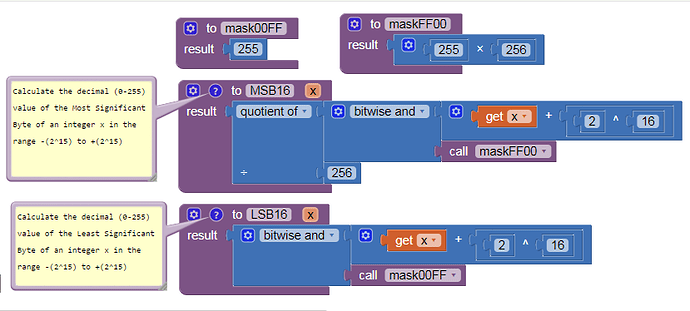 MSB LSB Overview