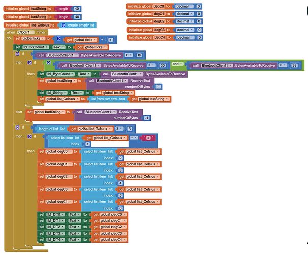 Pathrider2_G blocks - parsing