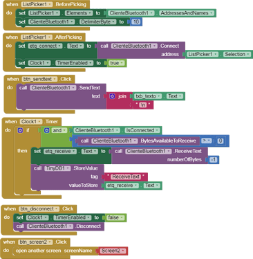 extension_graficodinamico22b