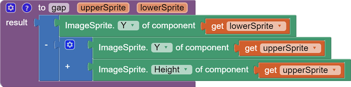 to gap   upperSprite   lowerSprite result