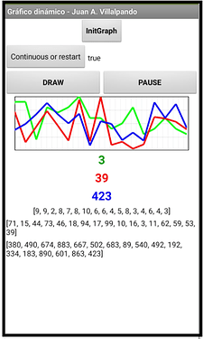 extension_graficodinamico28