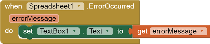 error