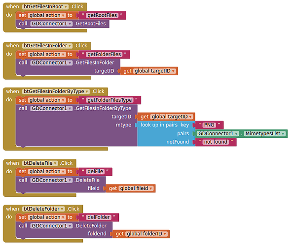 gdcUsageMethods4