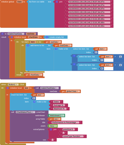 blocks (19)