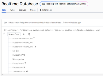 firebase data