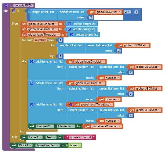 decodeJSON