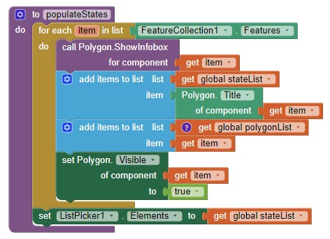 populateStates