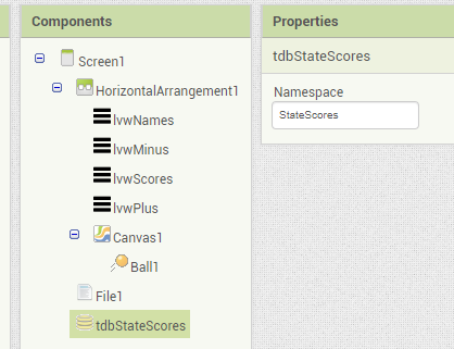 tdbStateScores