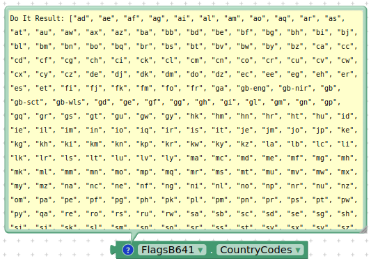 blockcountrycodes