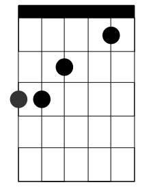 C Chord