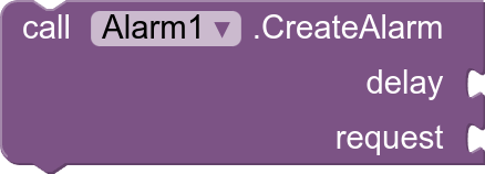 createalarm