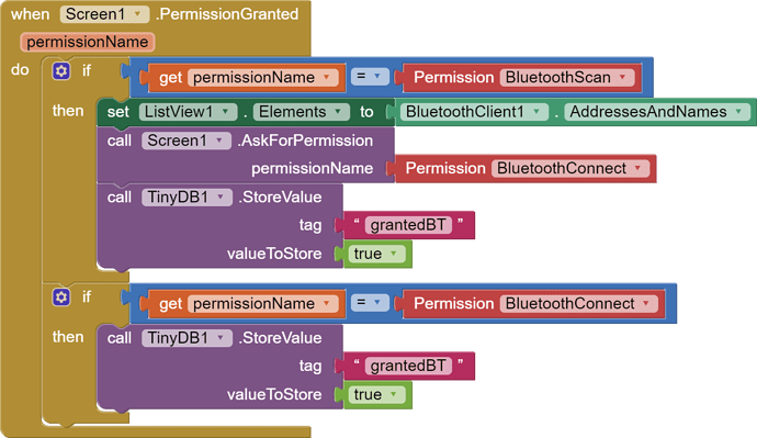 When Permission Granted (@Patryk)