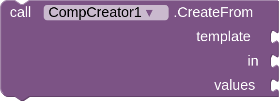 component_method