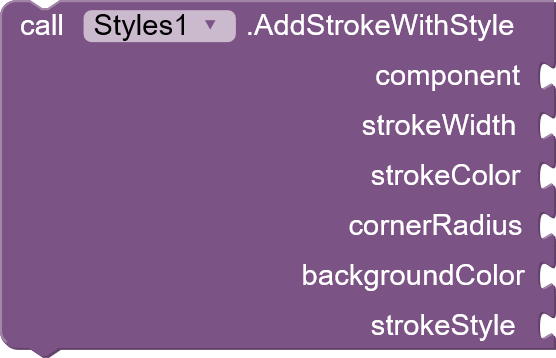 component_method(4)