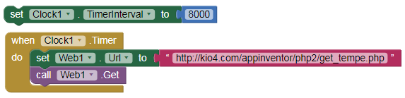 javascript_mysql2