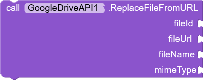 component_method