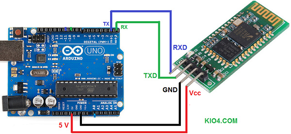 appinventor_ECG