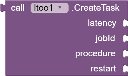 component_method