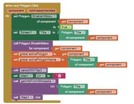 anyPolygon