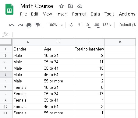 CSV File Total to interview