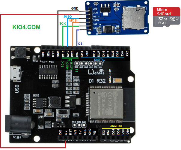 esp32_sdcard