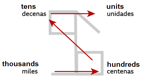 cistercienses6