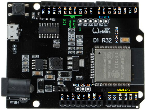 esp32_wemosd1r2